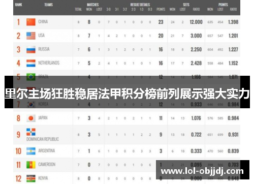 里尔主场狂胜稳居法甲积分榜前列展示强大实力